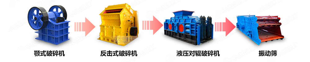 辊式破碎机制砂生产线