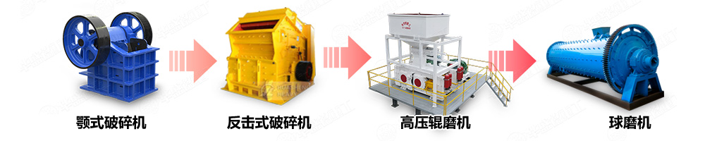 辊式破碎机矿物加工生产线