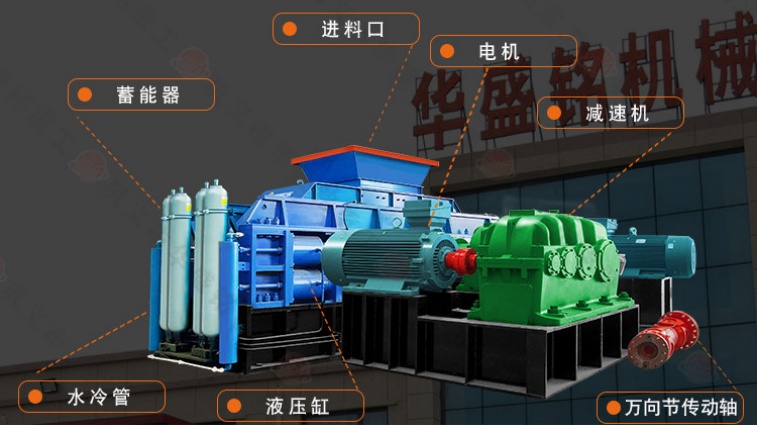 全液压对辊制砂机