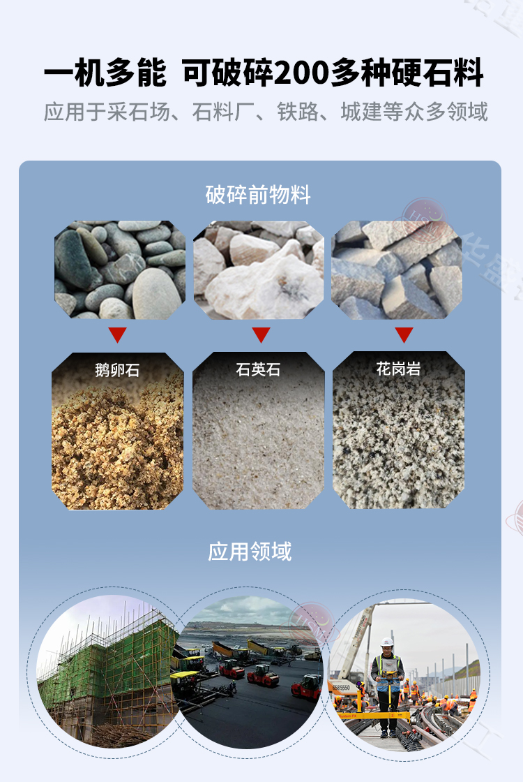 高压辊磨机破碎物料